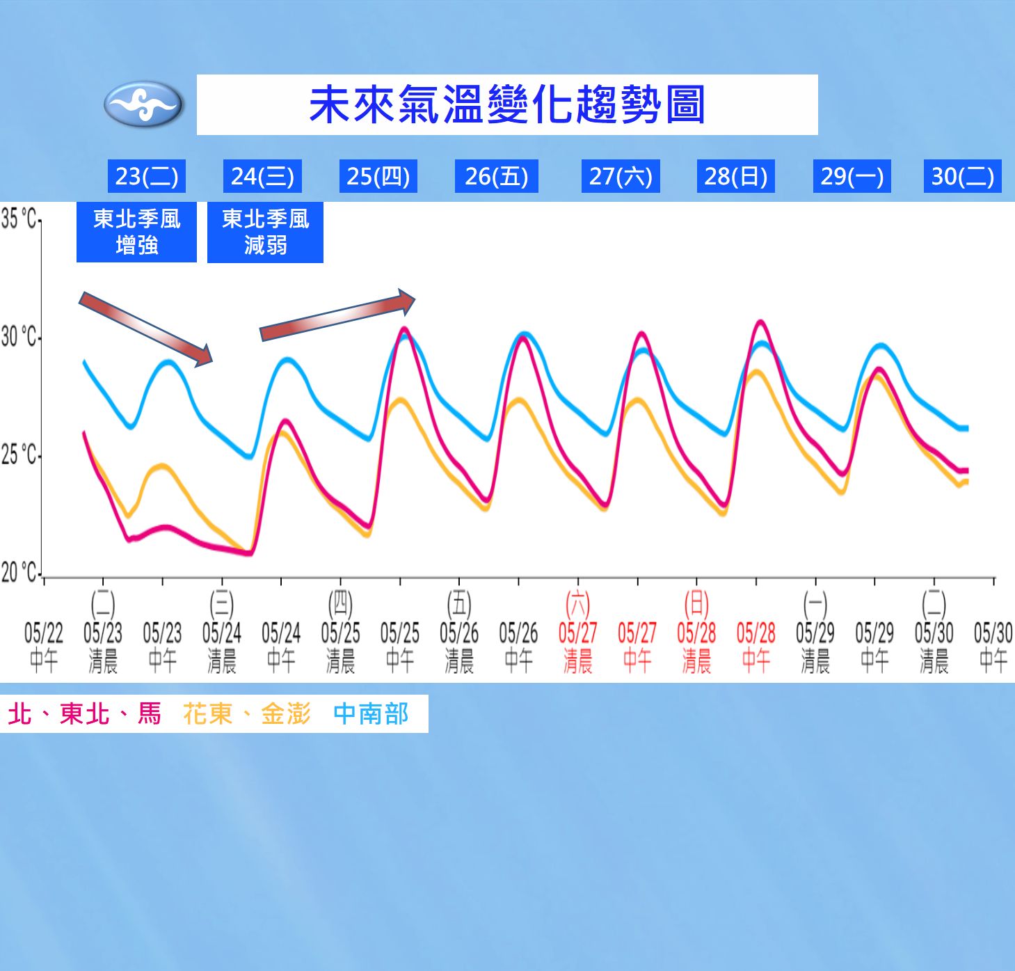 ▲▼             。（圖／氣象局）