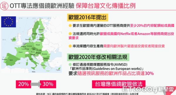 ▲立法院教育及文化委員會22日邀請文化部、數位發展部、國家通訊傳播委員會及公平交易委員會就「如何建立合理良性的數位平台與新聞媒體議價機制」進行專題報告。（圖／翻攝立法院視訊）