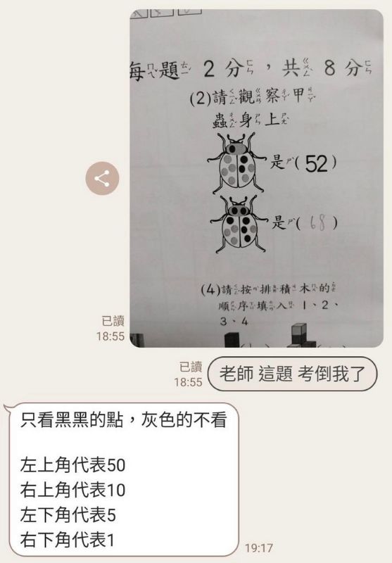 圖／檸檬後製圖