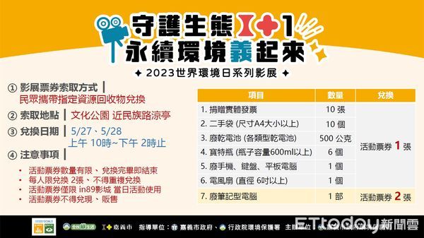 ▲▼  響應世界環境日「山椒魚來了」5/27、5/28攜指定回收物即可兌換電影嘉市邀您用行動愛地球  。（圖／嘉義市政府提供）