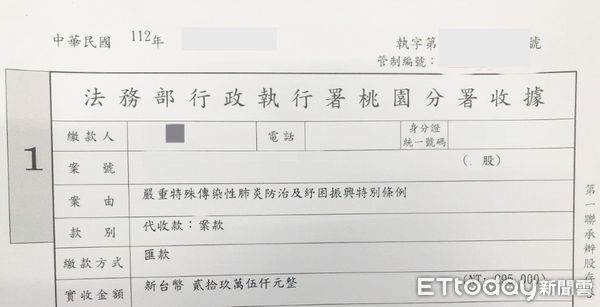 ▲桃園市陳姓男子去年於三級警戒期間確診，卻不願配合衛生局疫調遭重罰30萬元未繳，陳男於日前以匯款方式繳清罰鍰。（圖／記者沈繼昌翻攝）