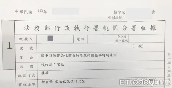 ▲桃園市陳姓男子去年於三級警戒期間確診，卻不願配合衛生局疫調遭重罰30萬元未繳，陳男於日前以匯款方式繳清罰鍰。（圖／記者沈繼昌翻攝）