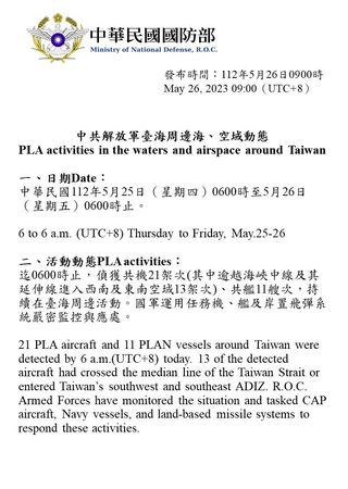 ▲▼中共解放軍台海周邊海、空域動態。（圖／國防部提供）