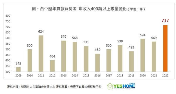 ▲▼             。（圖／記者陳筱惠攝）