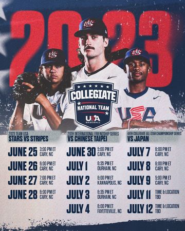 ▲美國大學明星隊。（圖／截自USA BASEBALL）