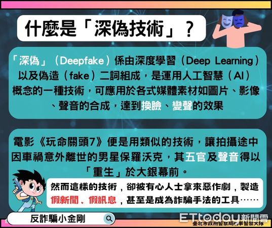 ▲▼小玉變臉幕後技術曝光，警方憂恐成詐騙手段。（圖／記者邱中岳翻攝）