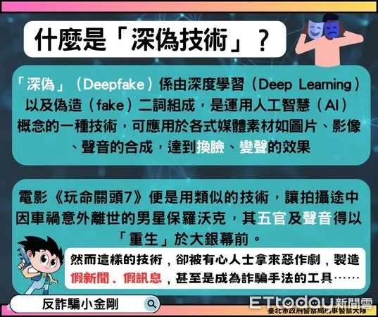 ▲▼小玉變臉幕後技術曝光，警方憂恐成詐騙手段。（圖／記者邱中岳翻攝）