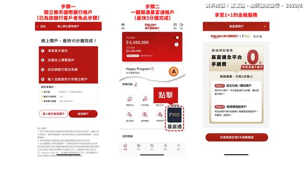 ▲▼基富通x樂天國際銀行合作「一鍵開戶」,最快３分鐘內完成基金帳戶申請。（圖／記者姜國輝攝）