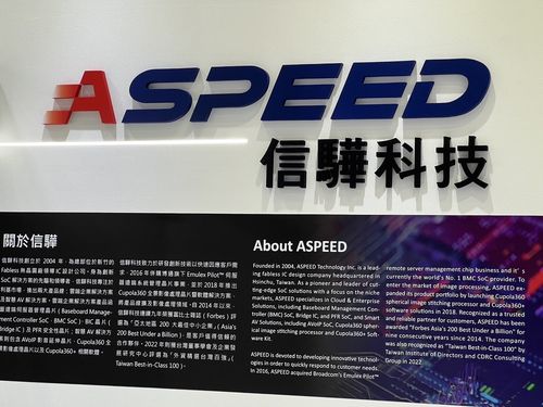 股王發威！信驊飆漲再創9175元新天價　逼近「萬元」