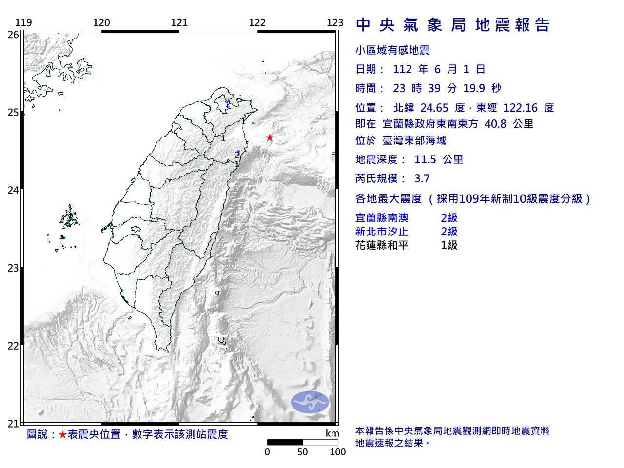 快訊／23:39台灣東部海域規模3.7「極淺層地震」　最大震度2級