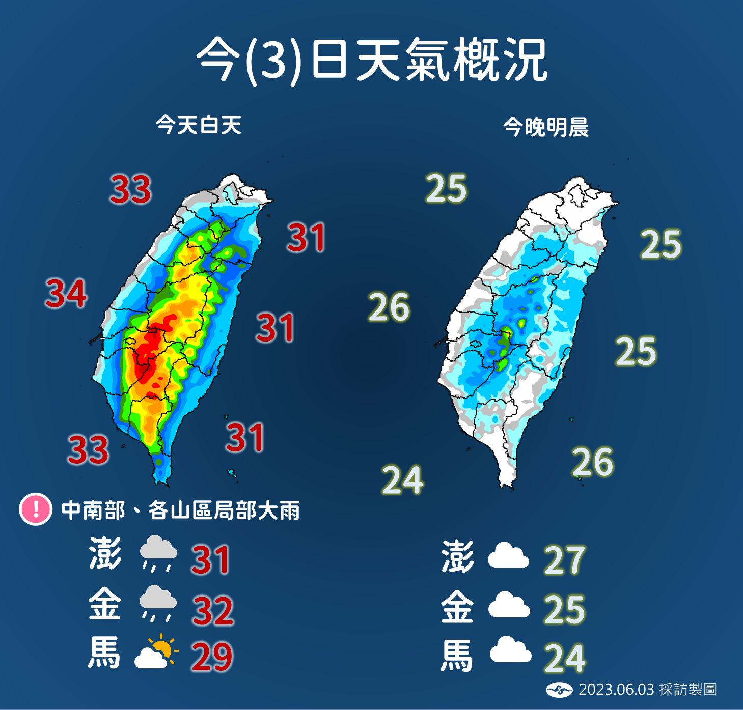 ▲▼6/3天氣趨勢。（圖／氣象局）