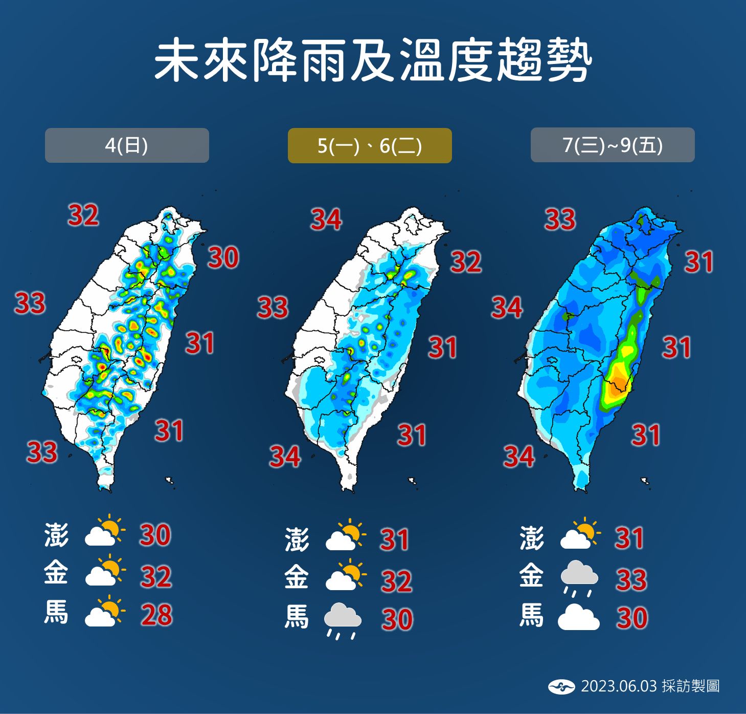 ▲▼6/3天氣趨勢。（圖／氣象局）