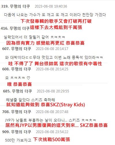 ▲Stray Kids銷售量破2紀錄相關韓網評論。