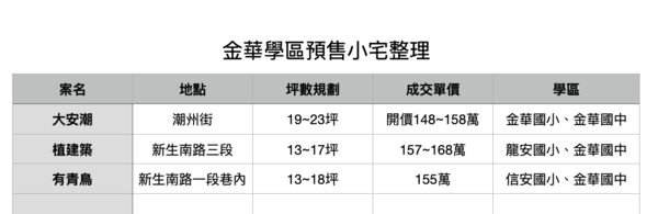 ▲▼             。（圖／記者項瀚攝）