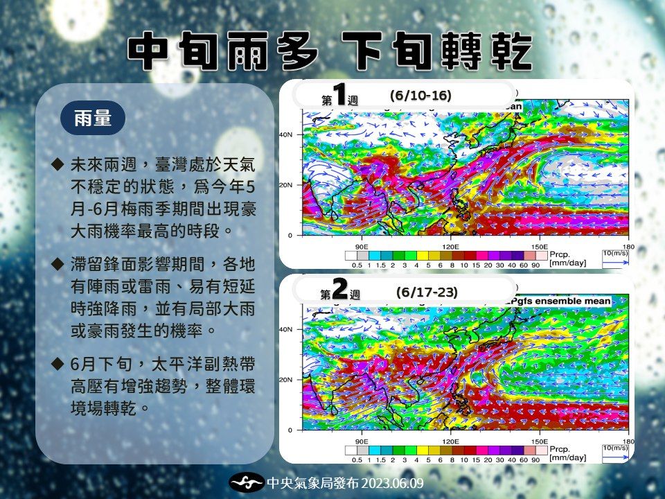 ▲▼未來2周將是梅雨季出現豪大雨機率最高的時間。（圖／氣象局）