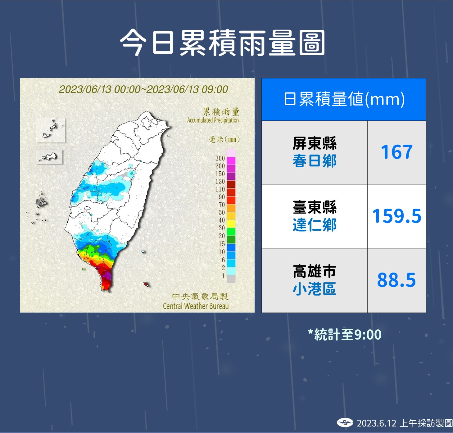 ▲▼             。（圖／氣象局）