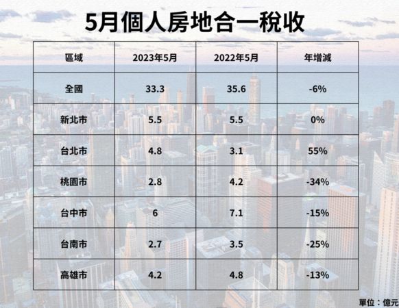 ▲▼             。（圖／記者項瀚攝）