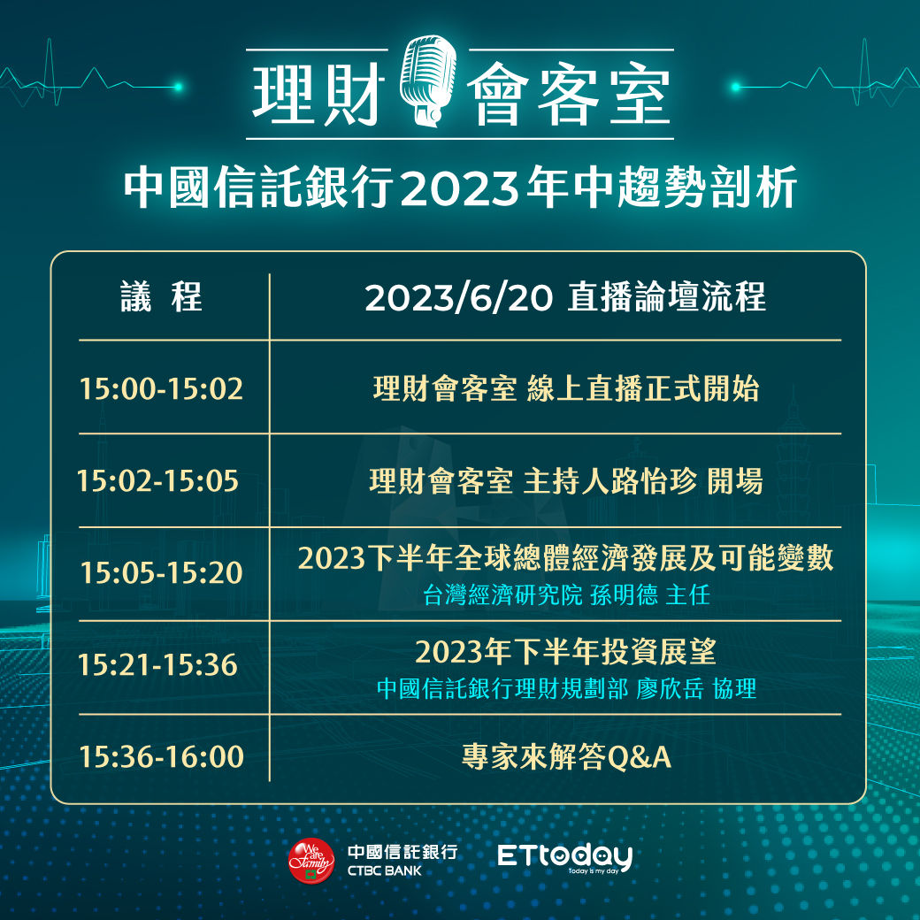 ▲▼         2023下半年投資指南！中信銀「理財會客室」6／20直播搶先看    。（圖／中信）