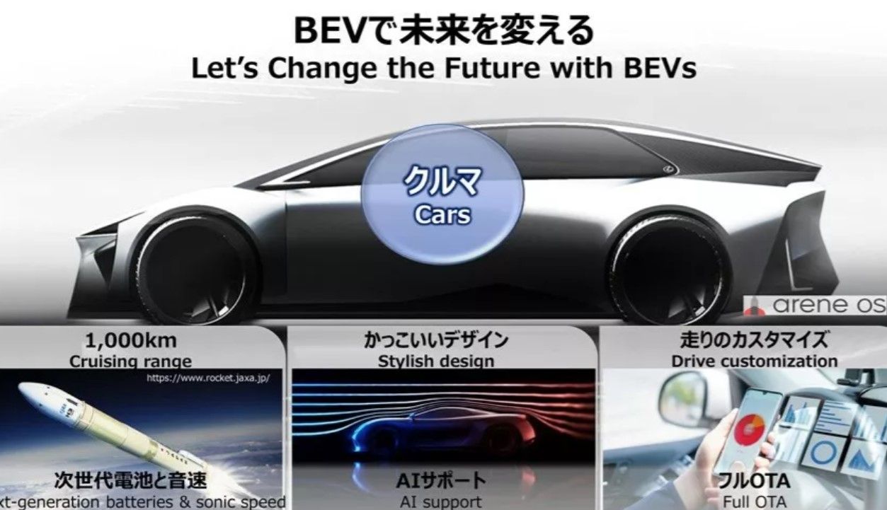 ▲TOYOTA近來展示未來電動車技術，並驚喜帶來Crown EV原型車！（圖／翻攝自TOYOTA，以下同）