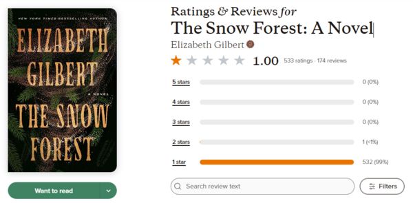▲▼美國作者吉爾伯特（Elizabeth Gilbert）新書《雪林》，遭讀者刷1星負評抗議。（圖／翻攝自Goodreads）