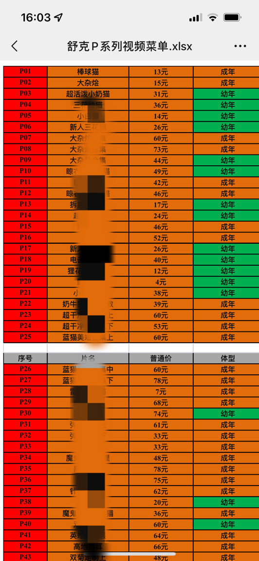 ▲▼傑克辣條虐貓。（圖／翻攝自）