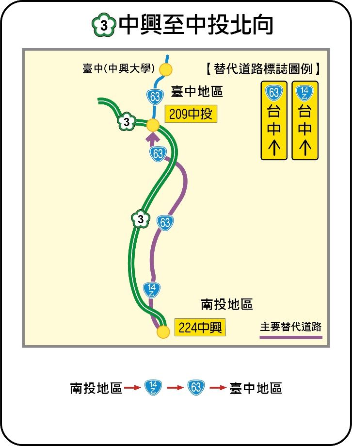 ▲▼端午連假避塞替代道路。（圖／高公局）