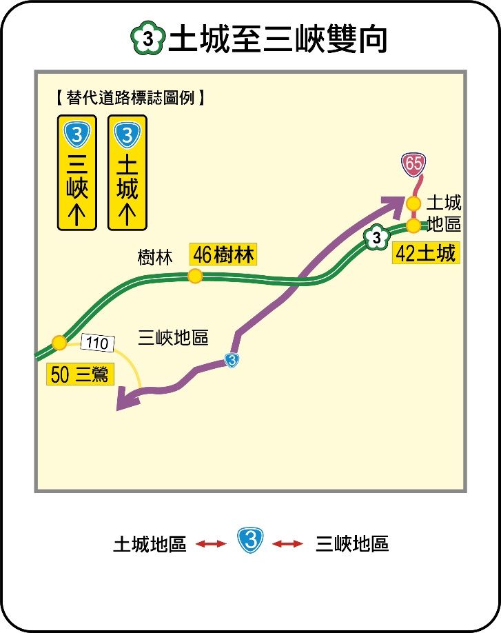 ▲▼端午連假避塞替代道路。（圖／高公局）