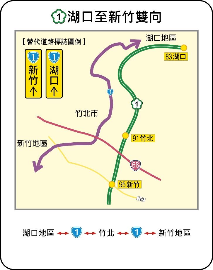 ▲▼端午連假避塞替代道路。（圖／高公局）