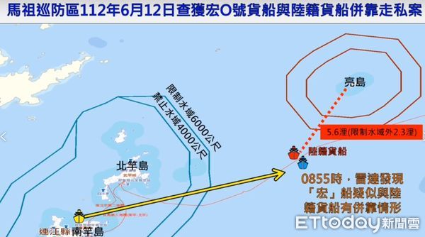 ▲▼海巡署於12日發現一艘台籍船隻，與大陸船隻併靠走私。（圖／記者林名揚翻攝）