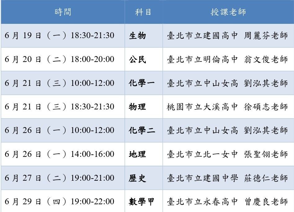 ▲台北酷課雲將開設線上考前衝刺班。（圖／台北市教育局提供）