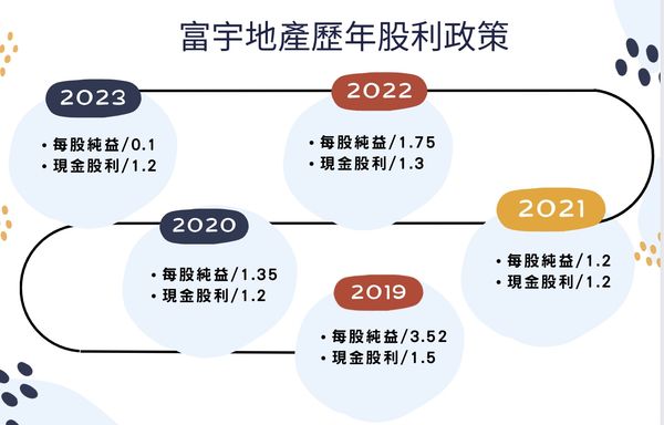 ▲▼             。（圖／記者陳筱惠攝）