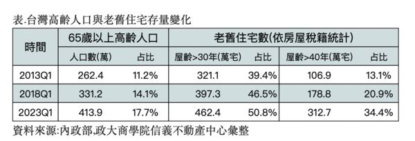 ▲▼             。（圖／記者項瀚攝）