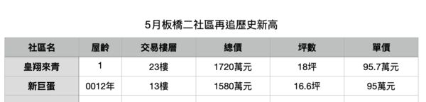 ▲▼             。（圖／記者項瀚攝）