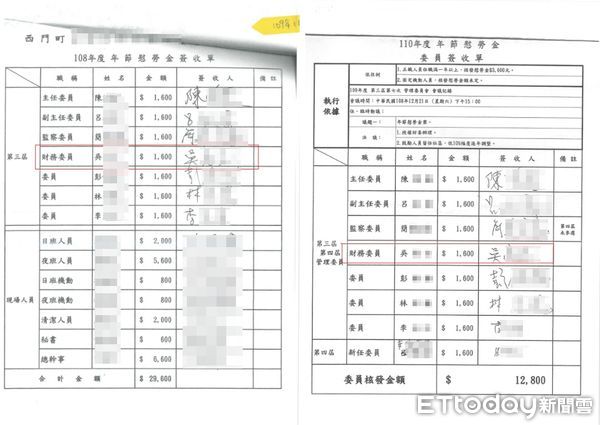 ▲▼萬華區某社區住戶不滿管委會巧立名目領慰勞金，其中財委吳姓警官更自肥少繳管理費，吳警官提單據駁斥，並無少繳             。（圖／記者陳以昇翻攝）