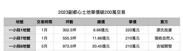 ▲▼             。（圖／記者項瀚攝）