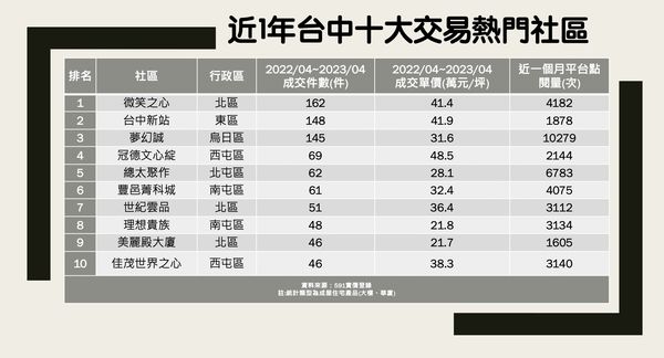 ▲▼             。（圖／記者陳筱惠攝）