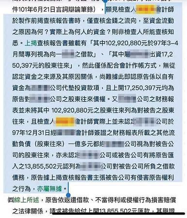 監督者聯盟指控，公會請來調查侵占案的會計師，被法院認定查核不詳實。（翻攝畫面）