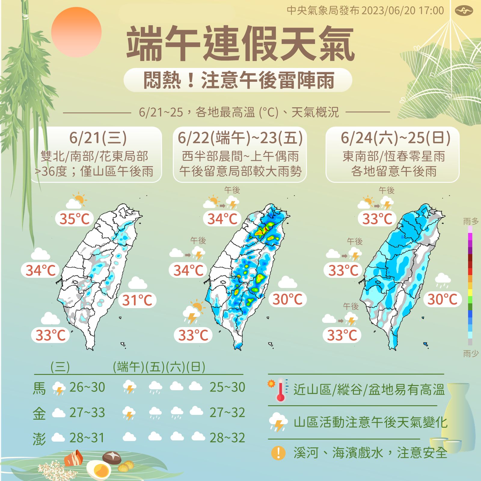 ▲▼端午連假天氣趨勢。（圖／氣象局）