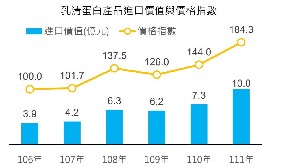 ▲▼             。（圖／翻攝自財政部）