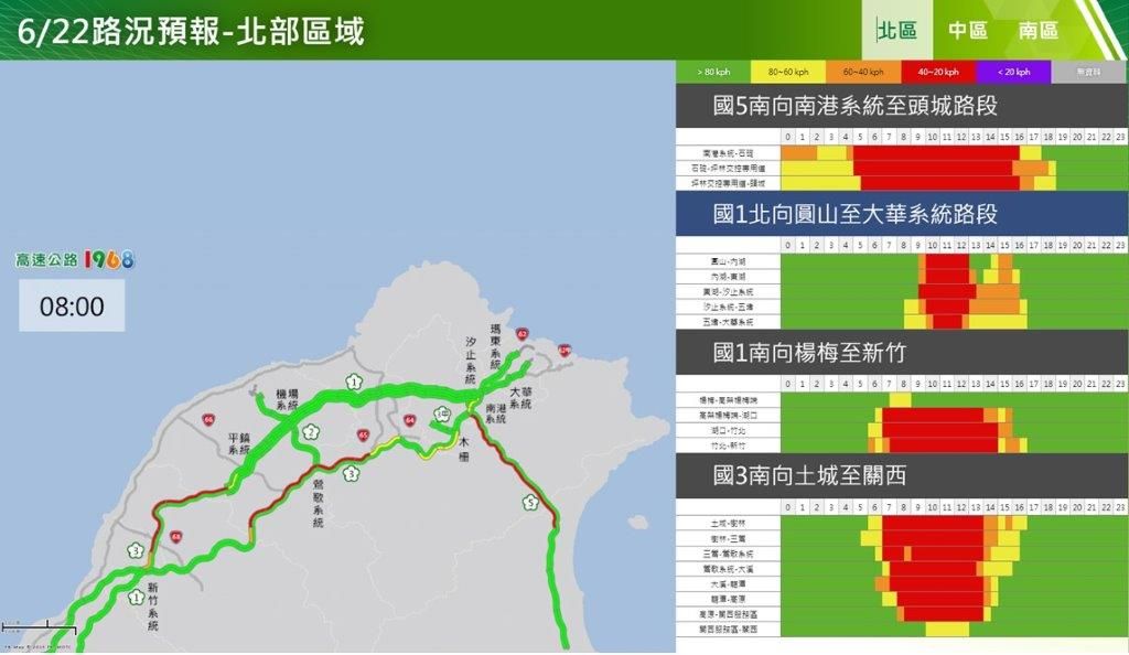 ▲▼6/22端午連假首日國道易塞路段時段。（圖／高公局）