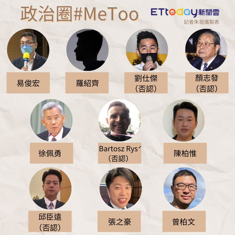 ▲▼METOO名單懶东谈主包。（圖／記者朱祖儀製）