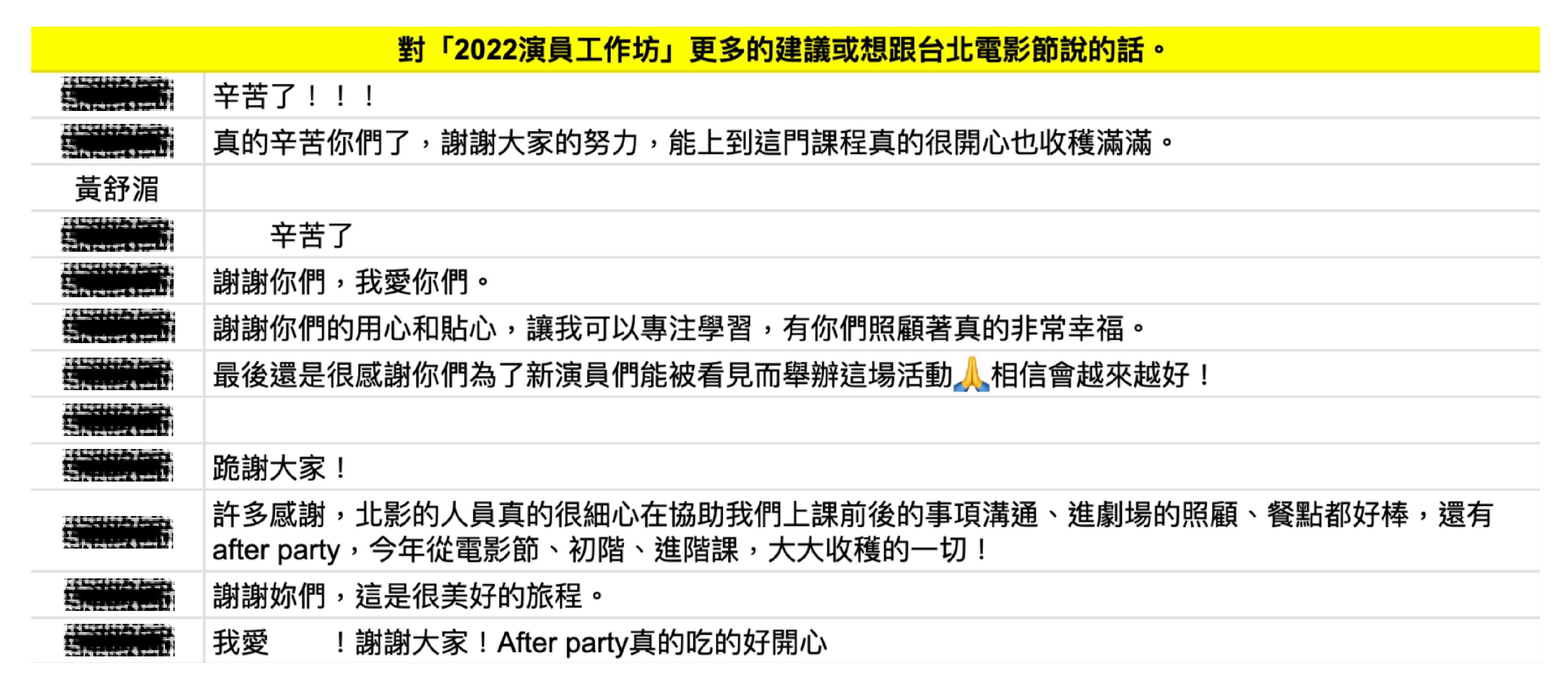 ▲▼台北電影節公開活動結束後學員評價，黃舒湄表示滿意。（圖／台北電影節提供）