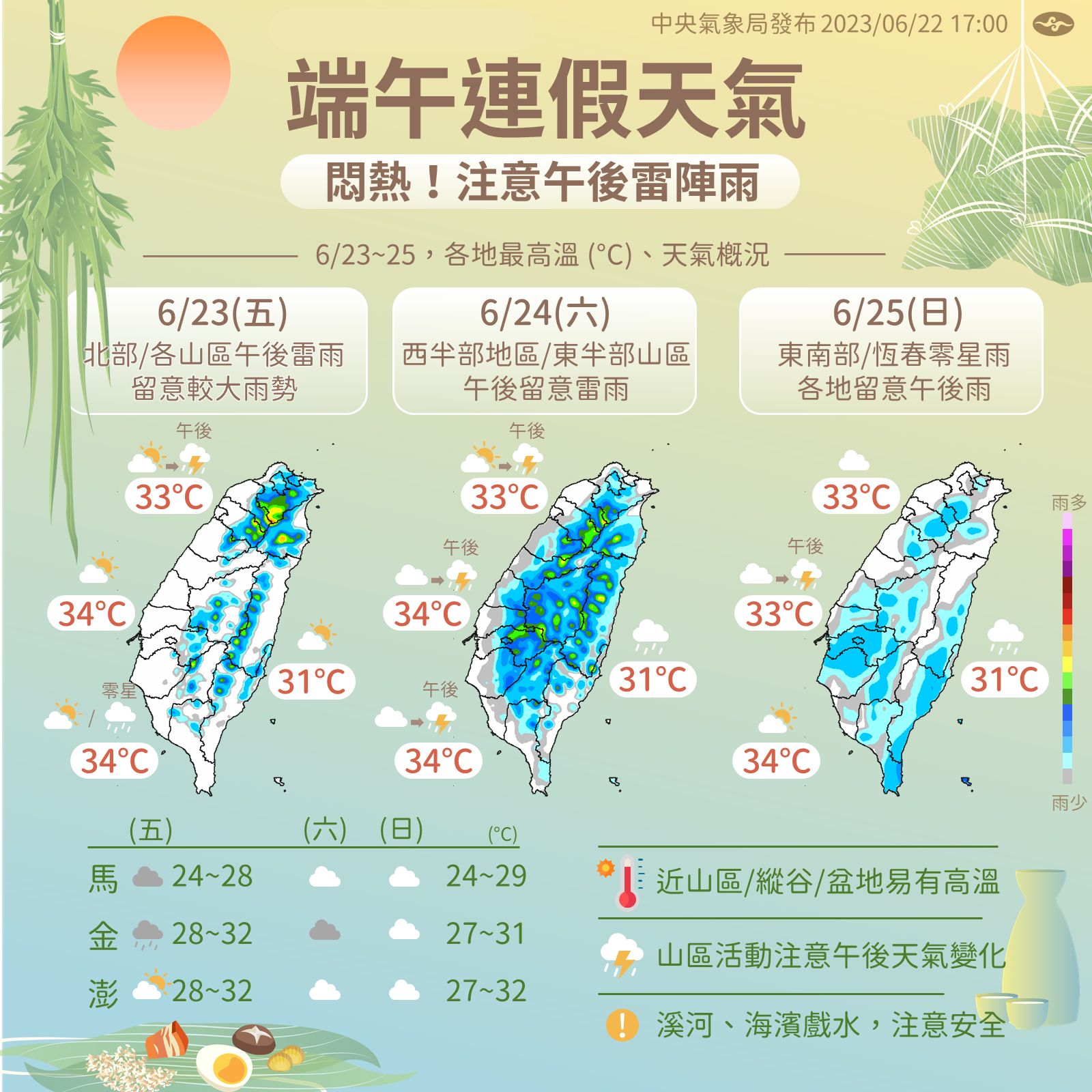 ▲▼端午連假及未來天氣趨勢。（圖／氣象局）