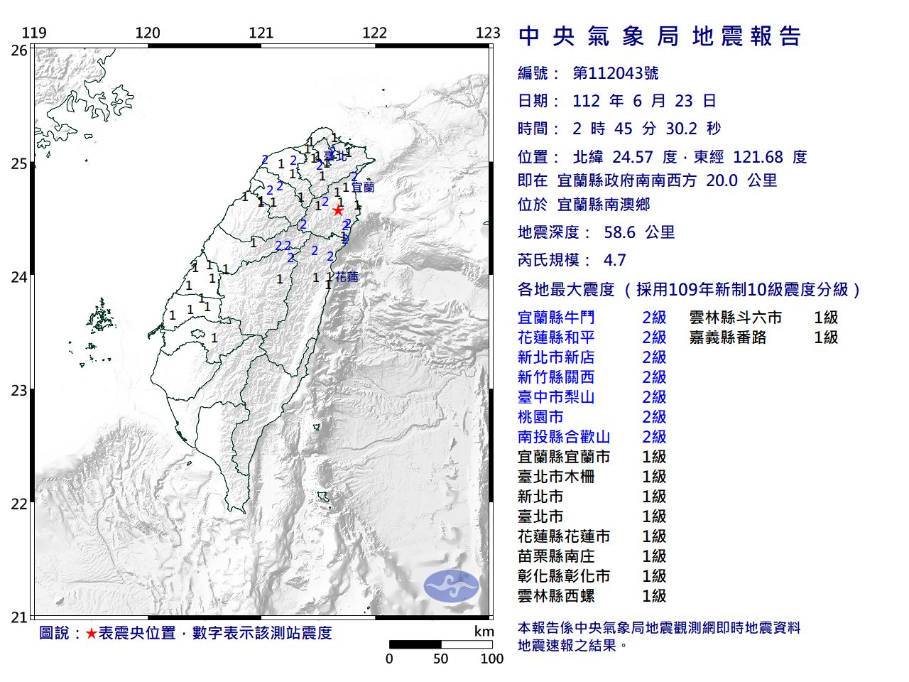 快訊／02:45宜蘭南澳規模4.7地震　最大震度2級