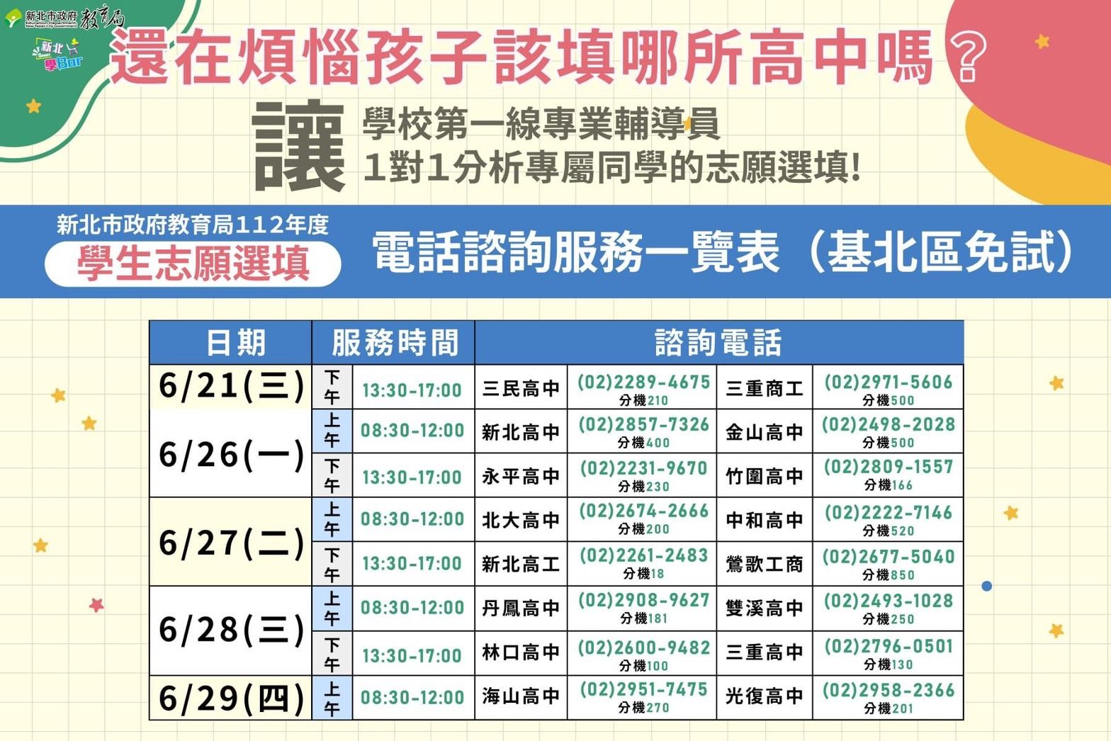 ▲▼國中升學選填志願，專家建議停看聽三招，並分享適性選填小技巧。（圖／新北教育局提供）