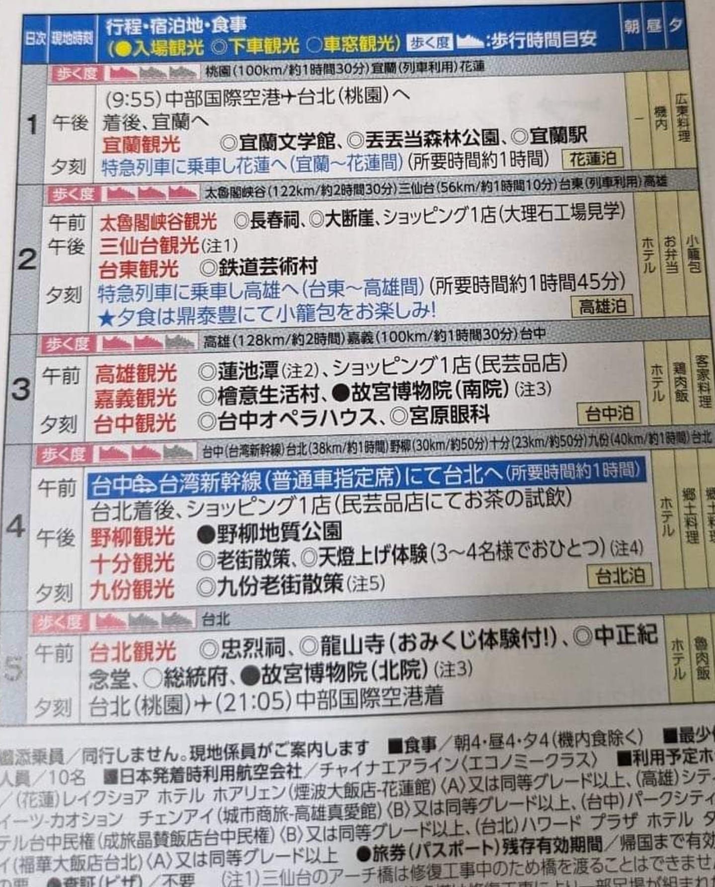 ▲日本團環台5日遊。（圖／翻攝自臉書／爆廢公社公開版）