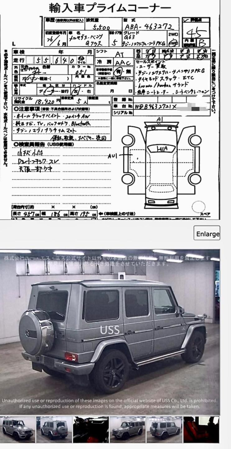 ▲G car達人提醒購買外匯車時，一定要向車商索看三項證明文件             。（圖／G car達人提供）