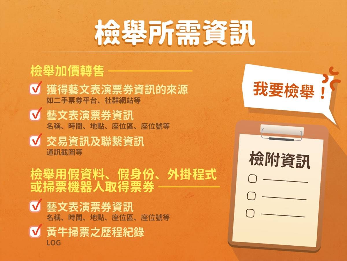 ▲▼《文化創意產業發展法》自6月2日修法生效後，文化部「黃牛專區」至今湧入上百件檢舉案件。（圖／文化部）
