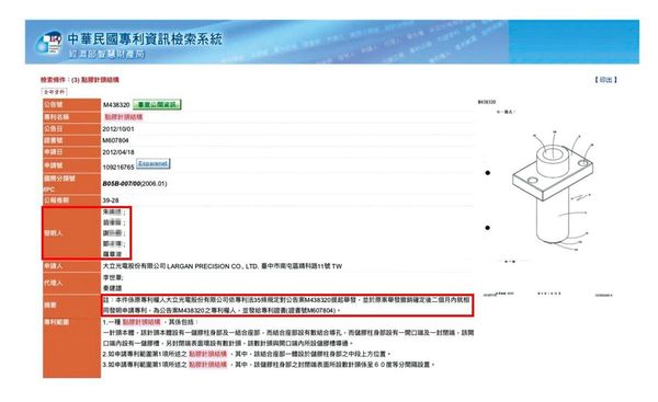 原由先進光的朱、翁、謝、鄒4位工程師與副總羅章浚並列發明人的專利，現在專利權人已改為大立光。（翻攝畫面）