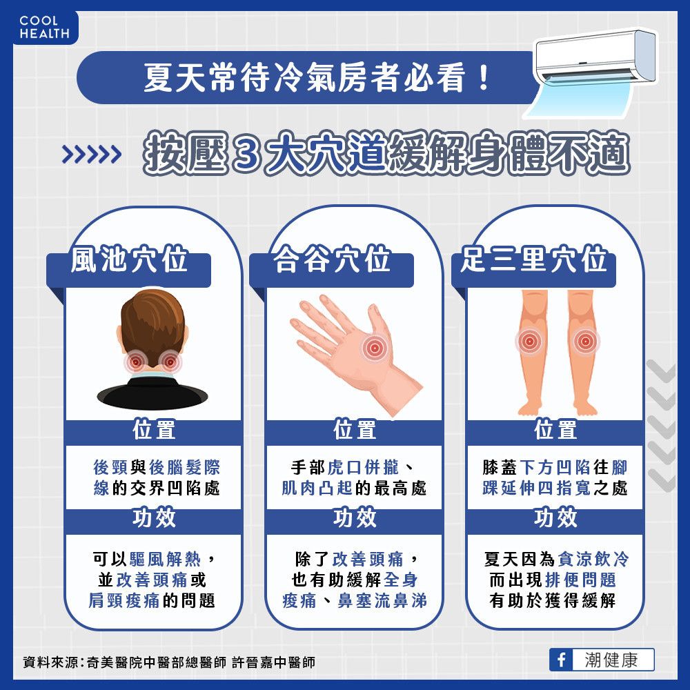 ▲狂吹冷氣恐冒「8不適症狀」！加1動作省電防生病。（圖／潮健康授權提供）